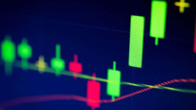 MTF trading